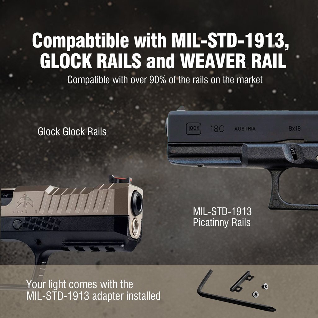 Klarus GL1 600 Lumens Micro Pistol Tactical Flashlight