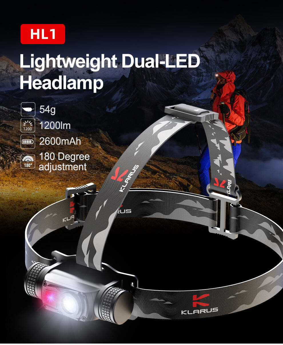 Klarus HL1 1200 Lumens OSRAM P9 Dual-LED Headlamps 