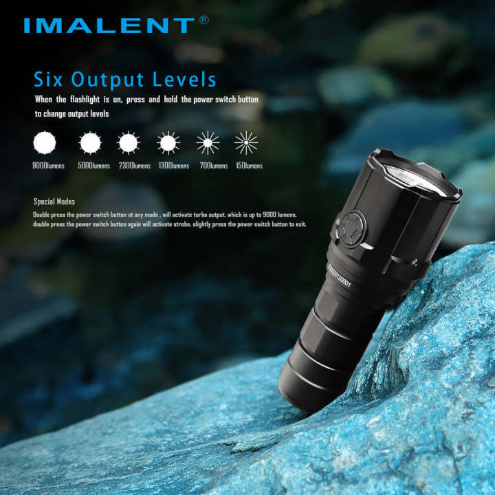Best Imalent R30C 9000 Lumens 560 Meters Search Flashlight