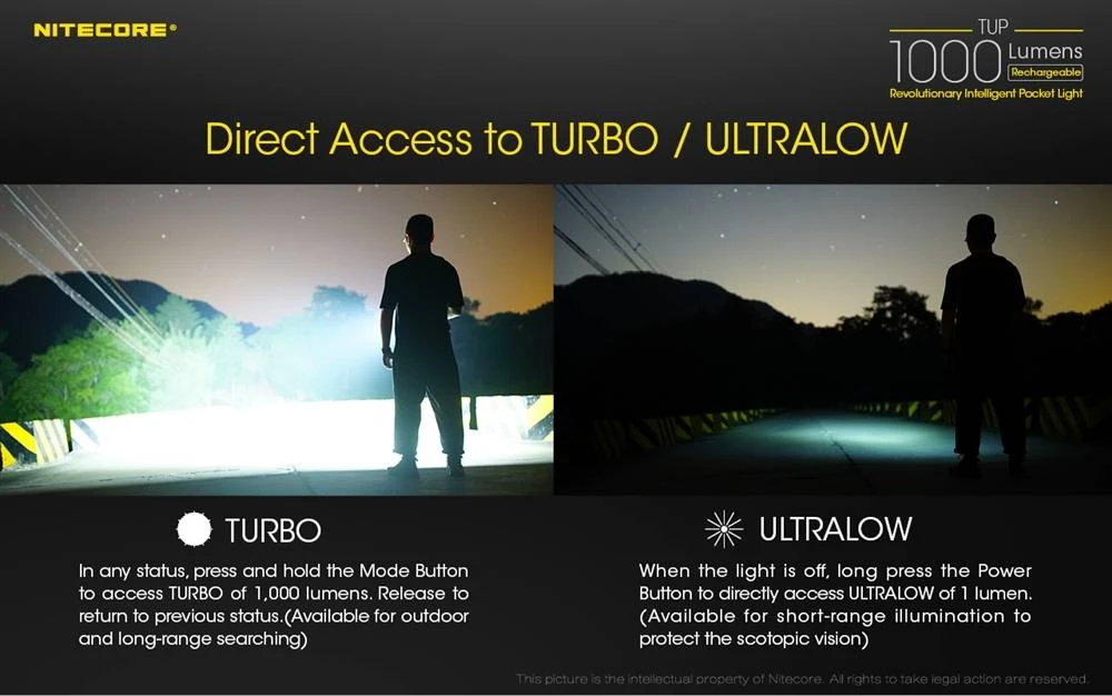 Nitecore Tup  XP-L HD V6 LED Digital Display 1000lumens Rechargeable EDC Flashlight