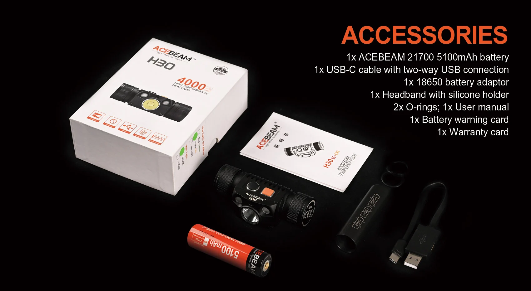 Acebeam H30 4000 Lumens 1 x  XHP70.2 LED 1 x  XPE2-R2 1 x  XPE2-G3 Headlamp