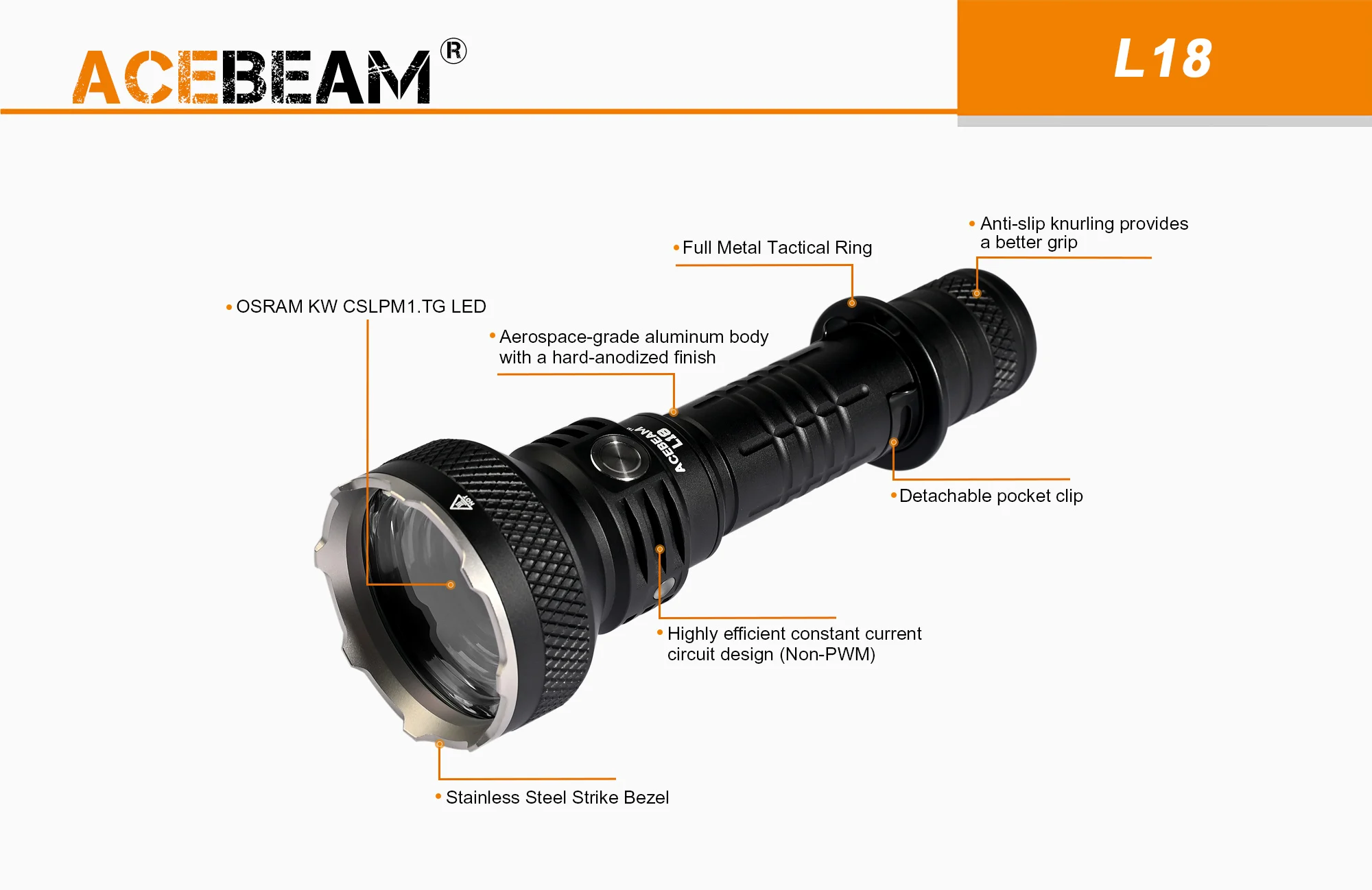 Acebeam L18 OSRAM KW(White)/OSRAM KW(Green) 2100 lumens Tactical Flashlight