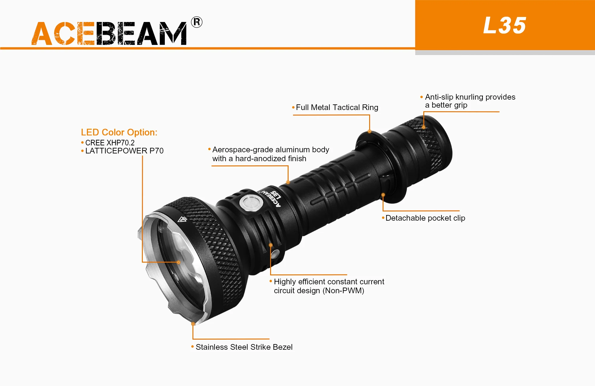 Acebeam L35 1x XHP70.2 LED 5000 Lumens Tactical Flashlight