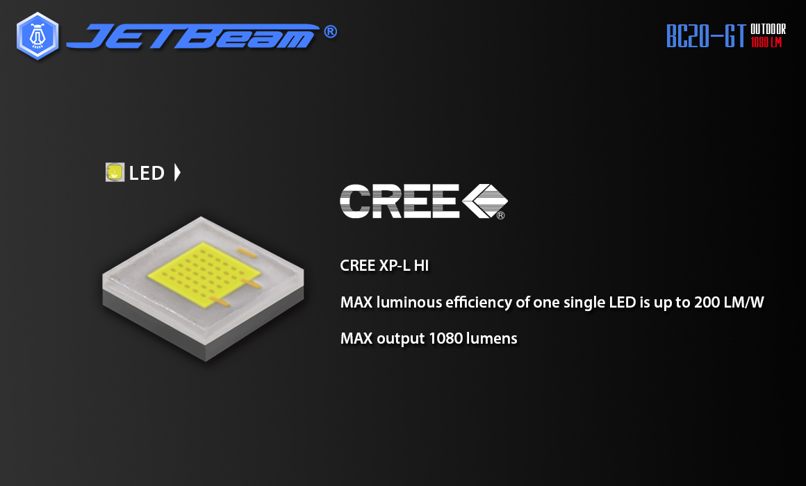 JETBeam BC20-GT  XP-L HI LED 1080 Lumens Outdoor Flashlight