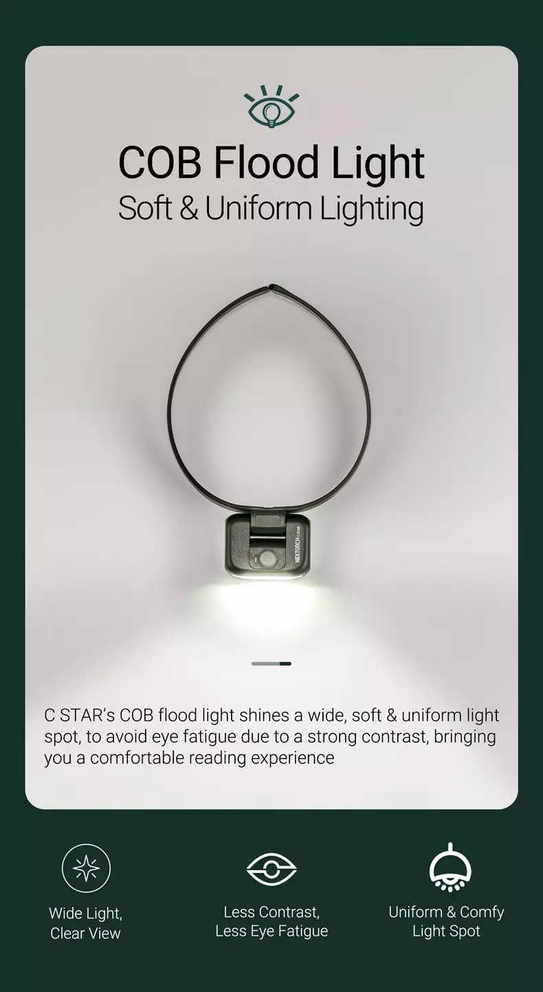 NEXTORCH C STAR COB LED Innovative Multifunction Light Headlamp
