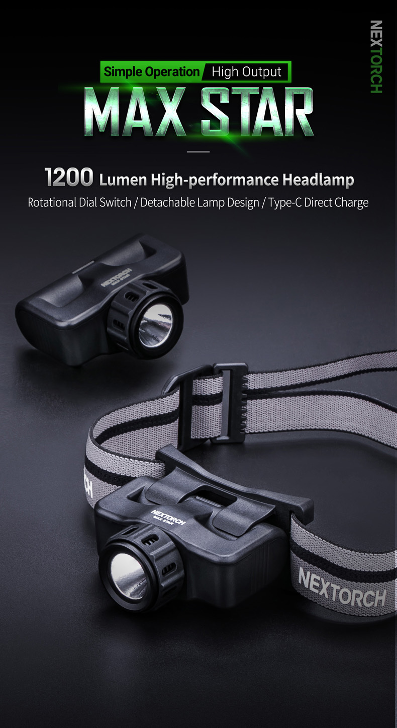 NEXTORCH MAX STAR High-performance LED 1200 Lumens Type-C Direct Charge Headlamp