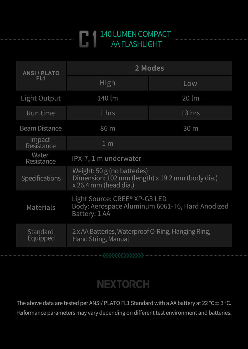 NEXTORCH C1 XP-G3 LED 140 Lumens AA Flashlight