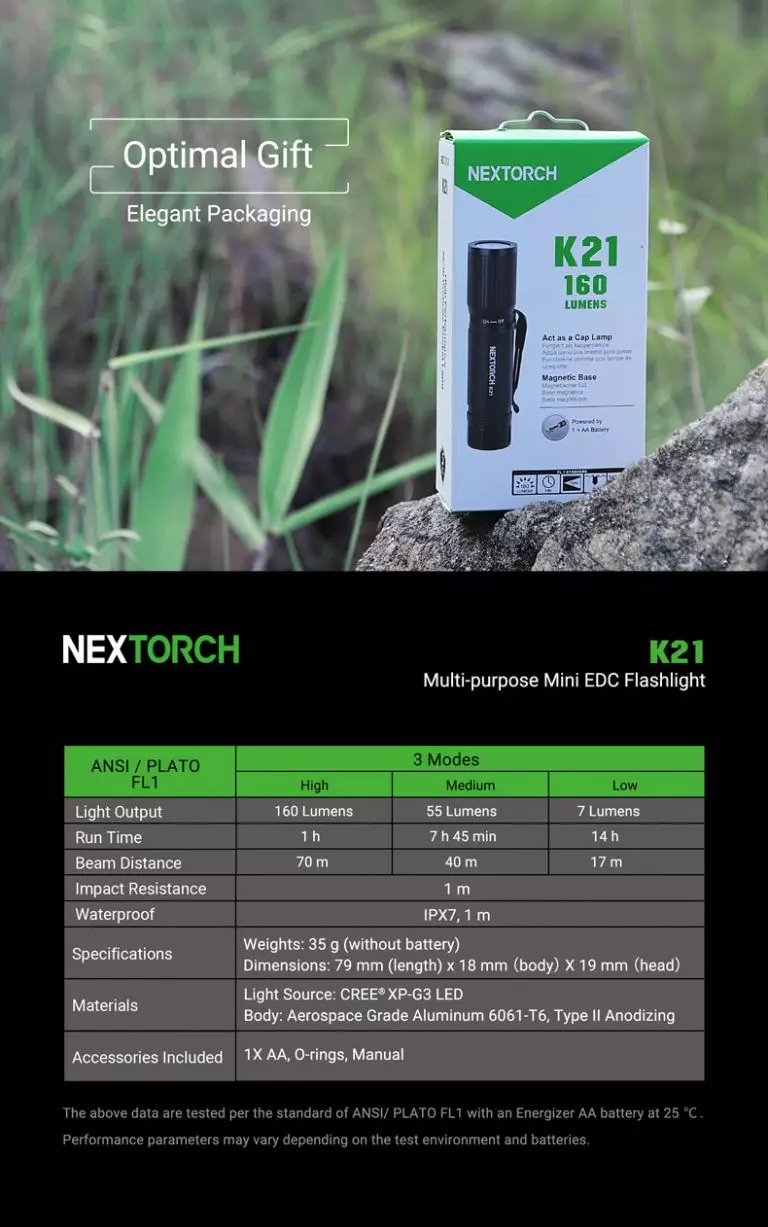 NEXTORCH K21 XP-G3 LED 160 Lumens Rotary Magnetic 1 X AA EDC Flashlight