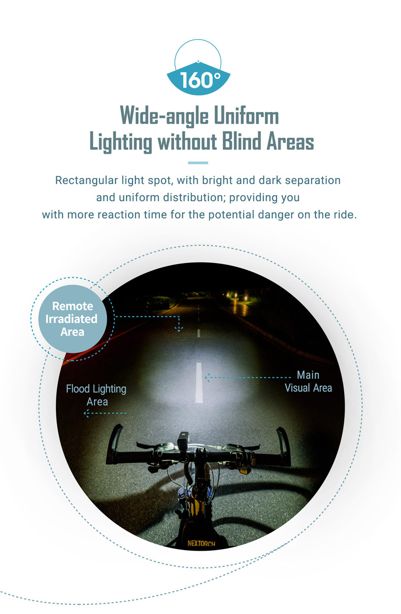 NEXTORCH B20 XM-L2 LED 380 Lumens Rechargeable Bike Light