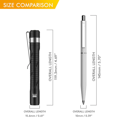 Rovyvon Aurora A33 Rechargeable Penlight