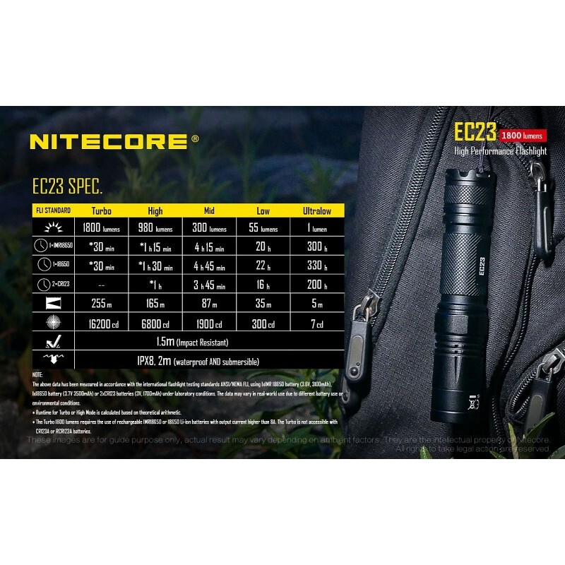Nitecore EC23  XHP35 HD E2 LED 1800 Lumens EDC Lights