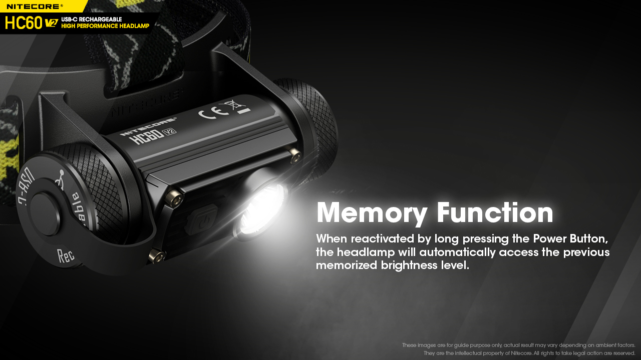 Nitecore HC60w V2 OSRAM P9 LED 1200 Lumens USB-C Rechargeable Headlamp