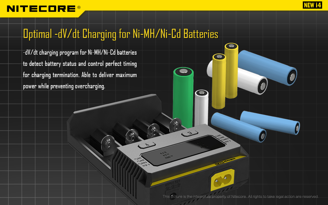 Nitecore New i4 Intellicharger Li-ion, NiMH/NiCd Charger