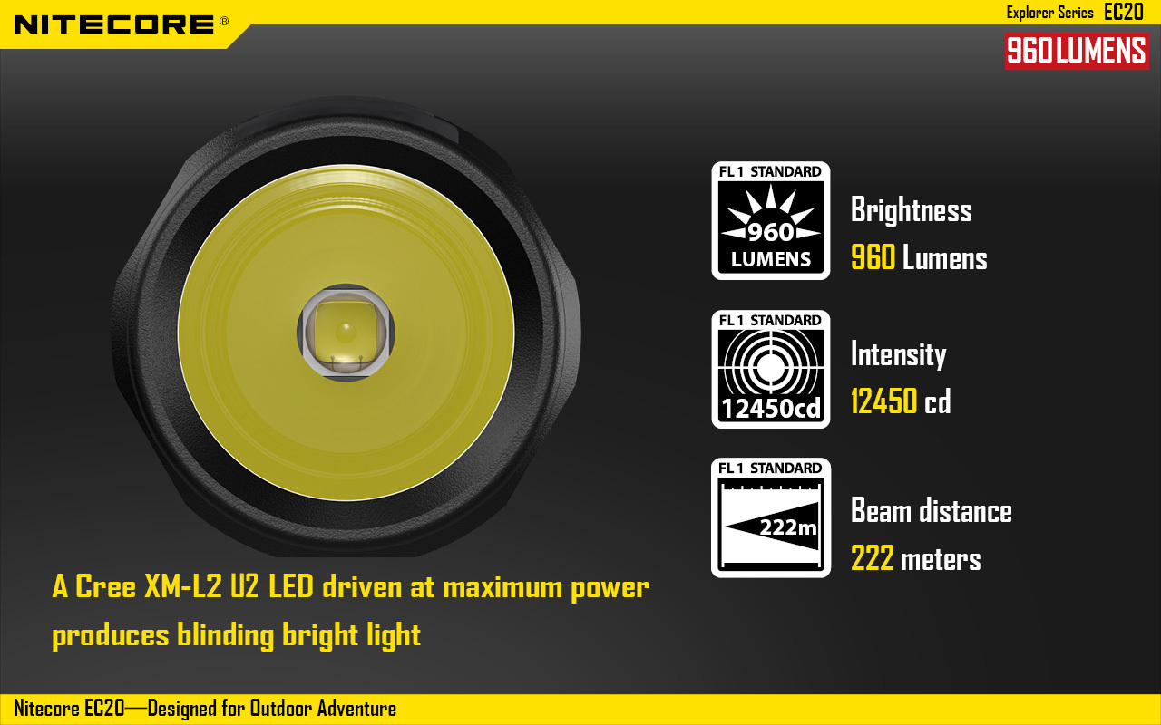 Nitecore EC20 Cree XM-L2 LED 960 Lumens 242 Yards Compact EDC Flashlight