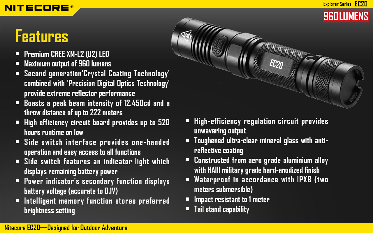 Nitecore EC20 Cree XM-L2 LED 960 Lumens 242 Yards Compact EDC Flashlight