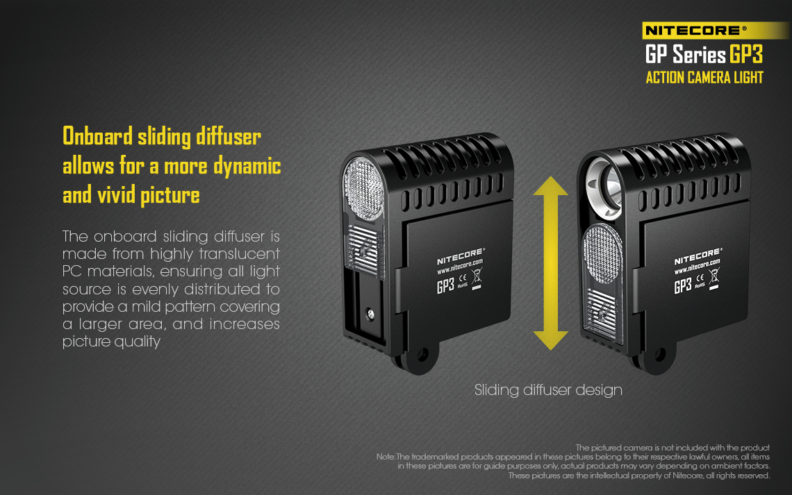 Nitecore GP3  XP-G2 LED 360 Lumens USB Rechargeable GoPro Camera Light