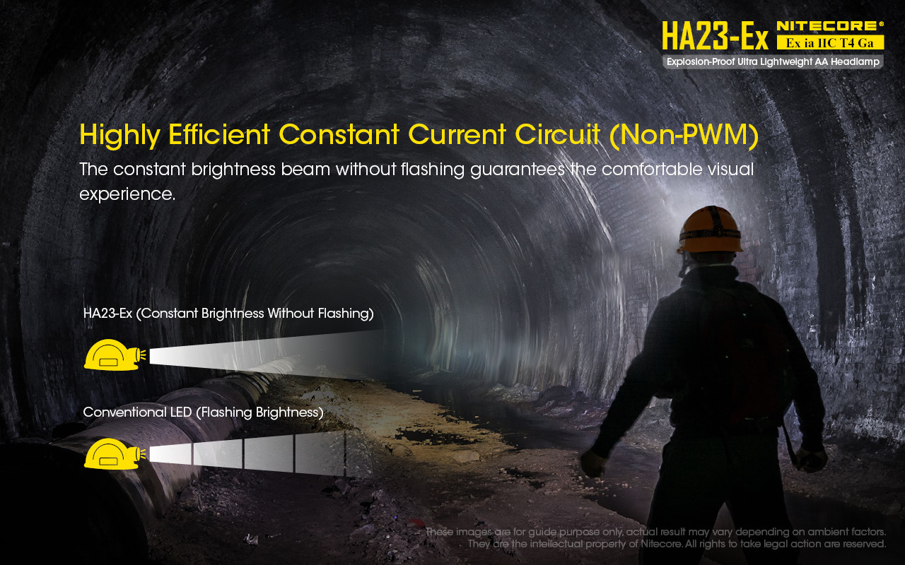 Nitecore HA23-Ex  XPG LED 100 Lumens 3 Modes 70° Bracket Adjustable 150° Light Angle Flashlight Headlamp