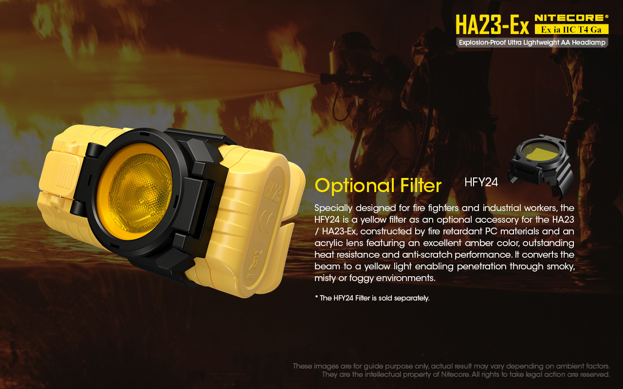 Nitecore HA23-Ex  XPG LED 100 Lumens 3 Modes 70° Bracket Adjustable 150° Light Angle Flashlight Headlamp