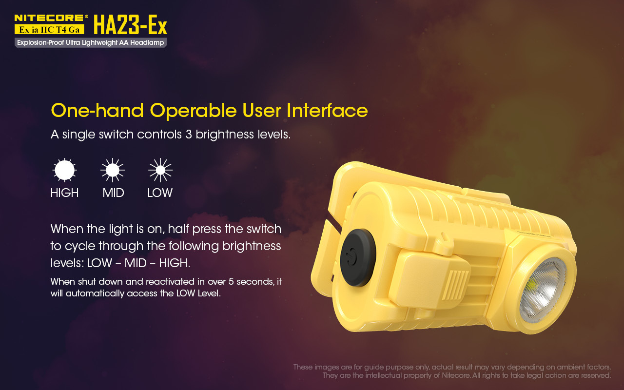 Nitecore HA23-Ex  XPG LED 100 Lumens 3 Modes 70° Bracket Adjustable 150° Light Angle Flashlight Headlamp