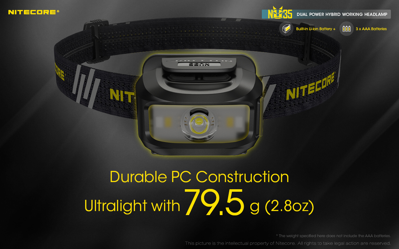 Nitecore NU35 Dual Power Source Long Runtime USB Rechargeable Headlamp