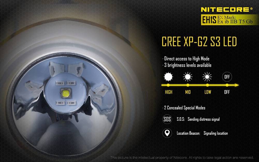 Nitecore EH1S  XP-G2 S3 LED 260 Lumen Intrinsically Safe LED Headlamp