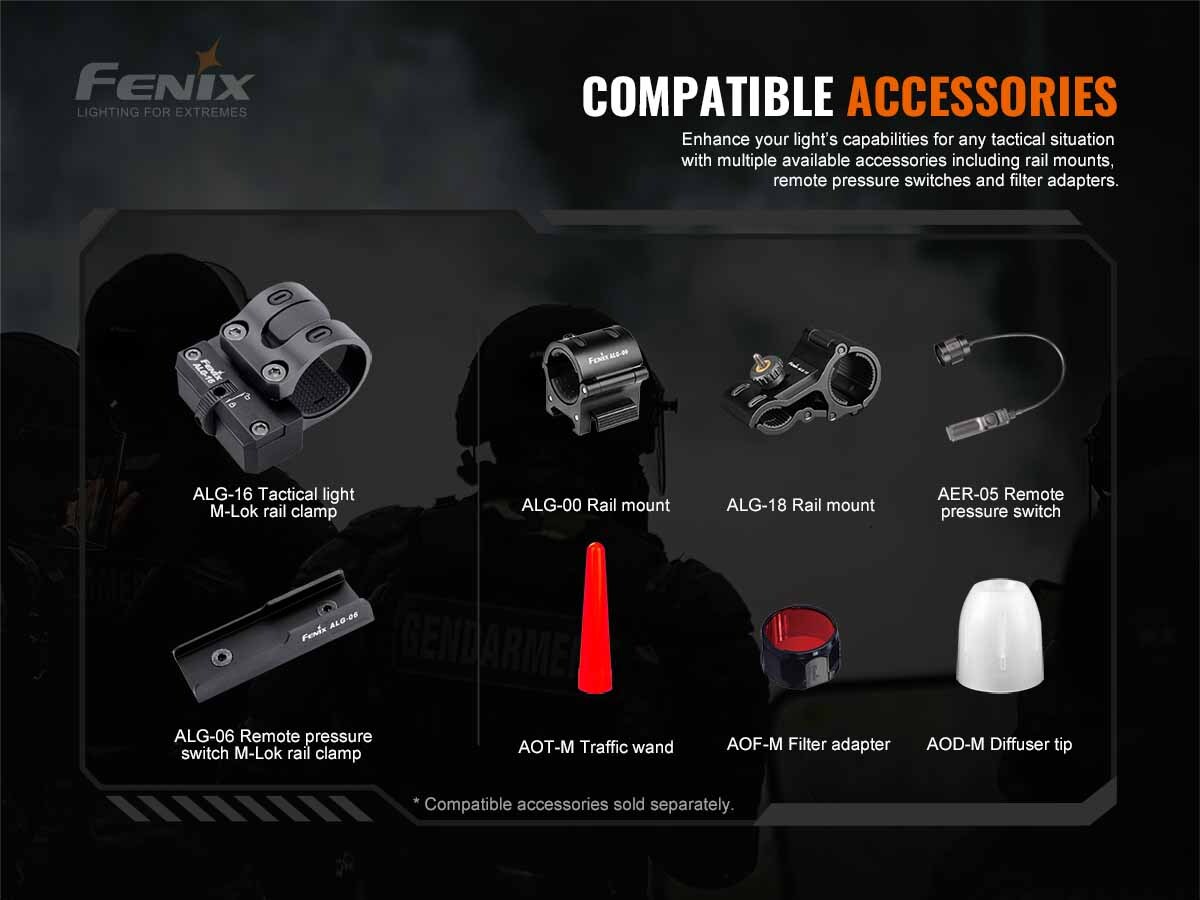 Fenix TK20R V2.0 Luminus SFT70 LED 3000 Lumens EDC Rechargeable Tactical Flashlight
