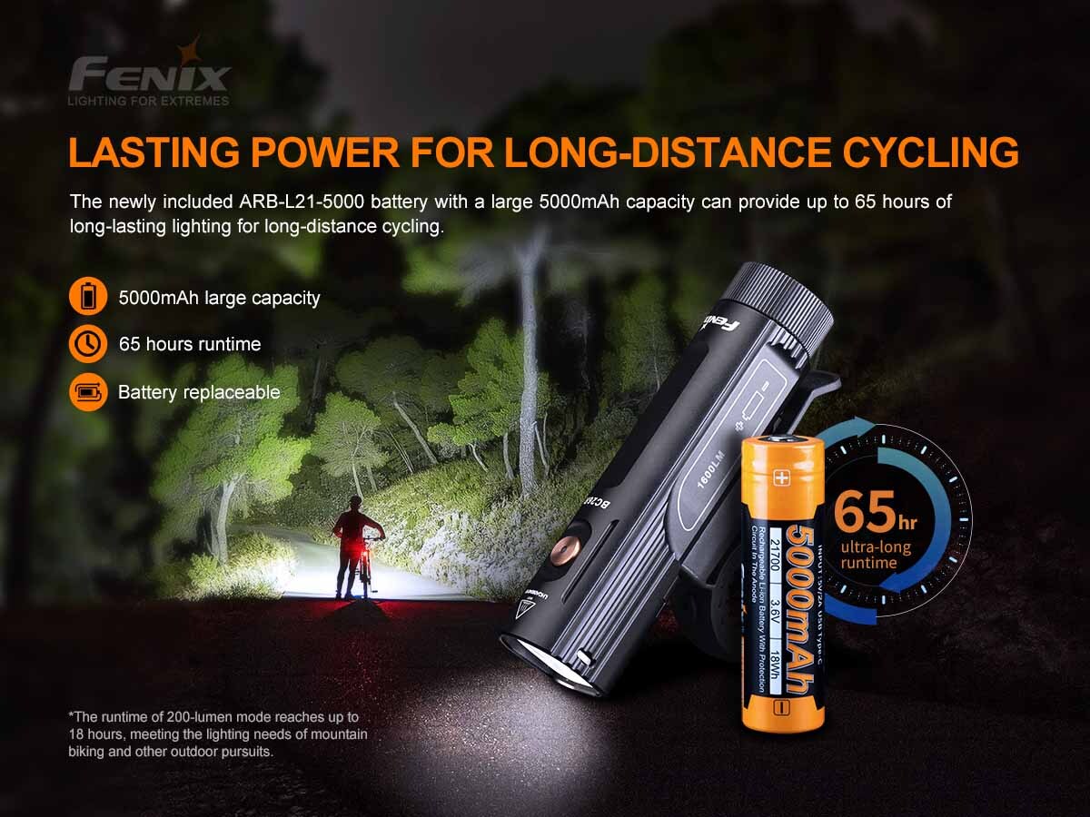 Fenix BC26R Luminus LED 1600 Lumens Rechargeble Bike Light