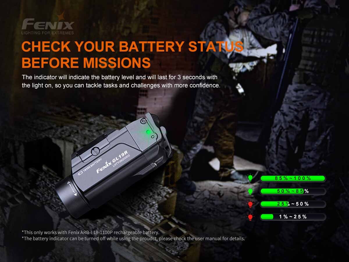 Fenix GL19R Luminus SFT40 LED 1200 Lumens Rechargeable Tactical Flashlight