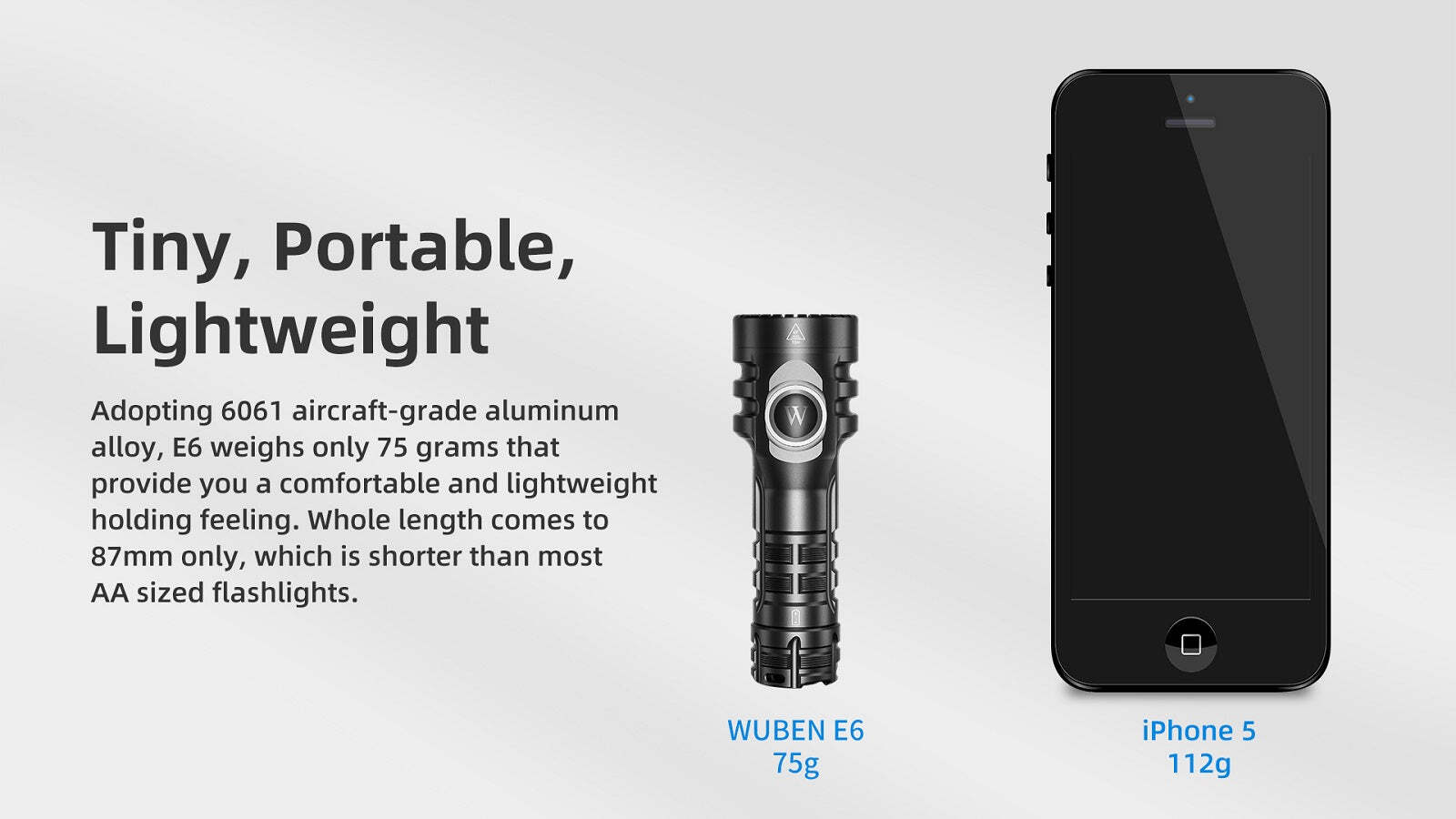 Wuben E6 OSRAM KW CSLPM1.TG LED 900 Lumens Small Steel Cannon Strong EDC Flashlight