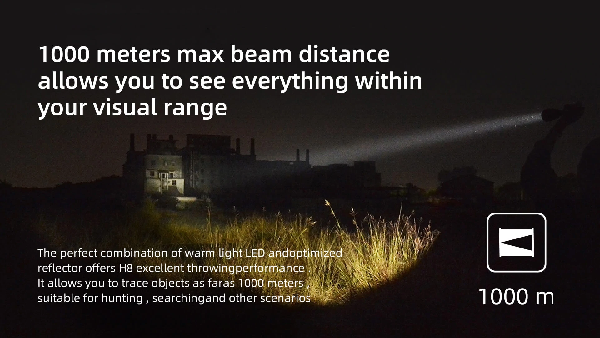 Wuben H8 1 x  XHP35 HI LED 1800 Lumens Hunting Lights