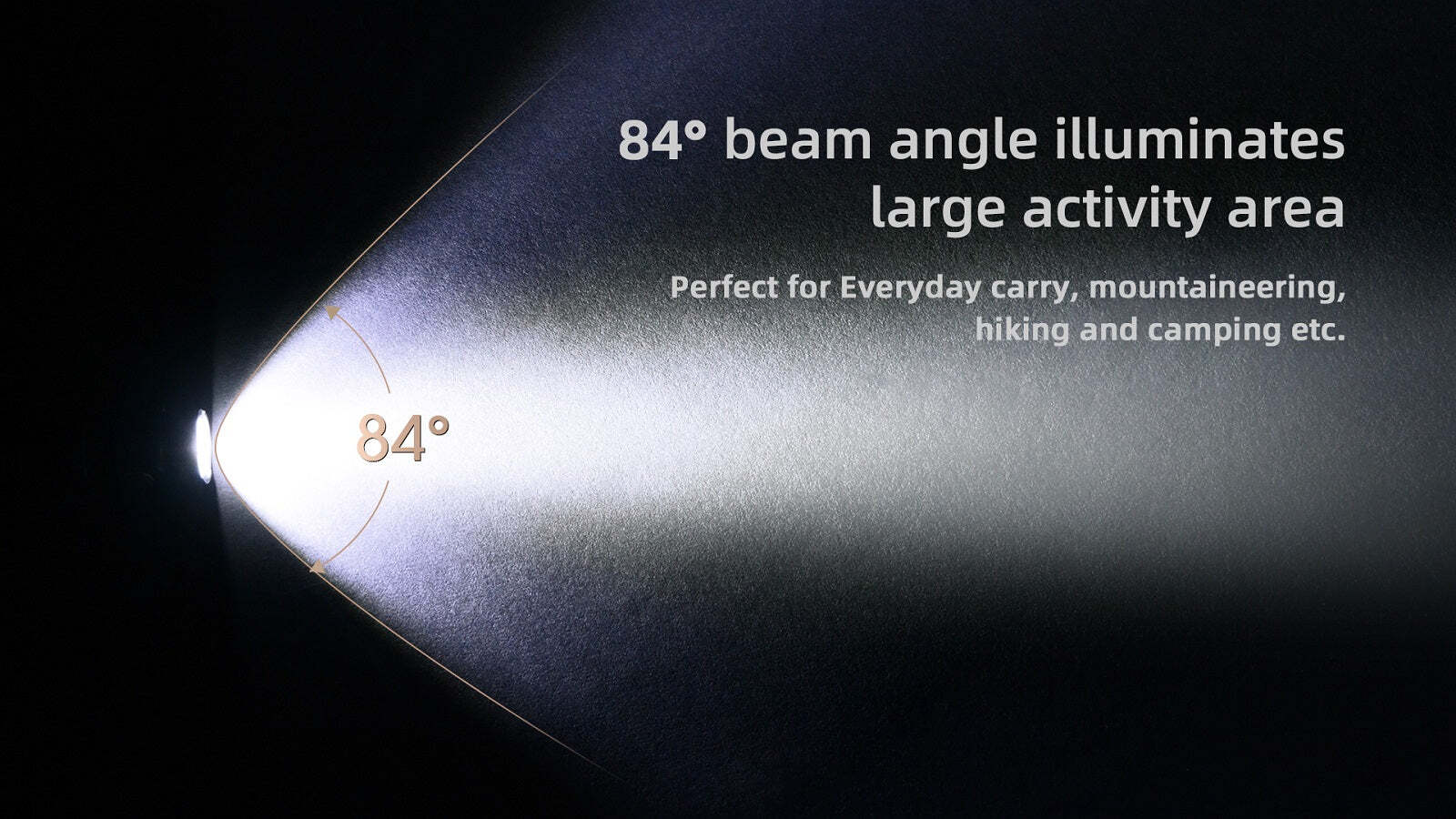 Wuben E05  XP-L LED 900 Lumens EDC Flashlight