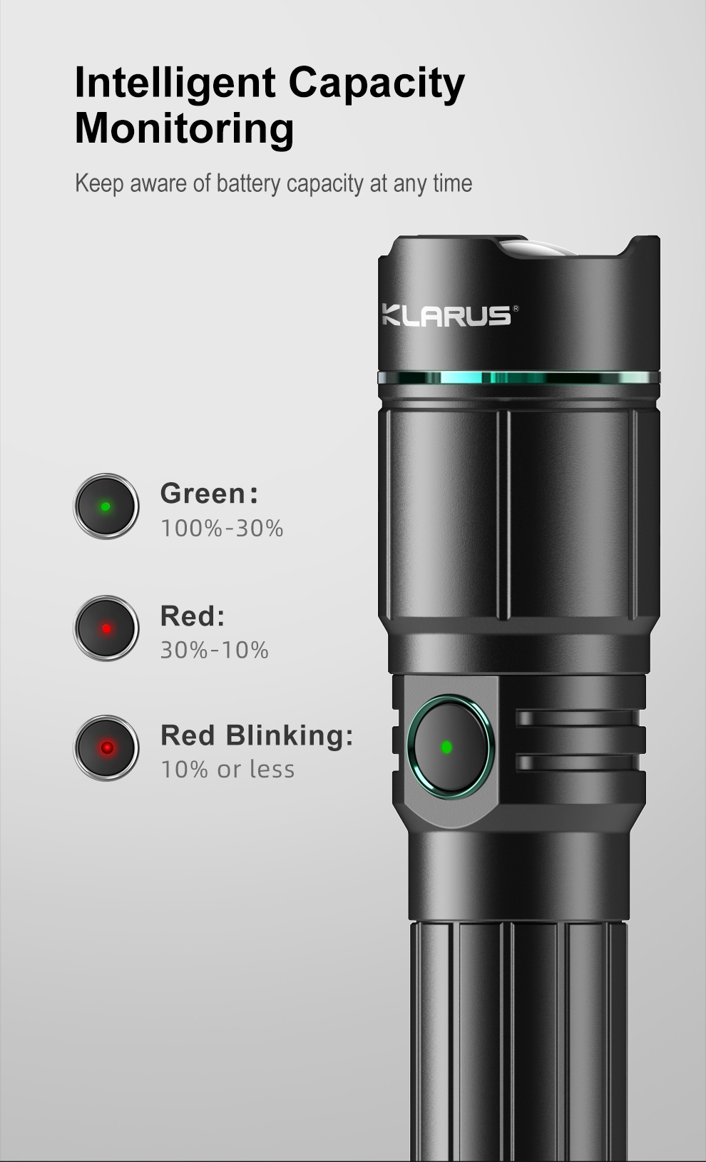 Klarus A2 Luminus SST-20 LED 1000 Lumens USB-C Rechargeable Focus Adjustable Searh Light