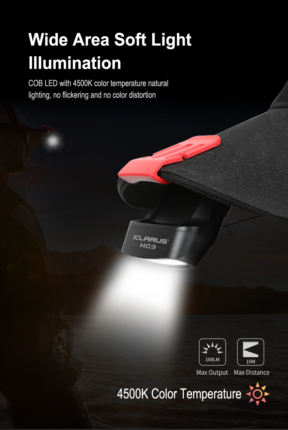 Klarus HC3 100 Lumens Rechargeable Motion Sensor LED Headlamp