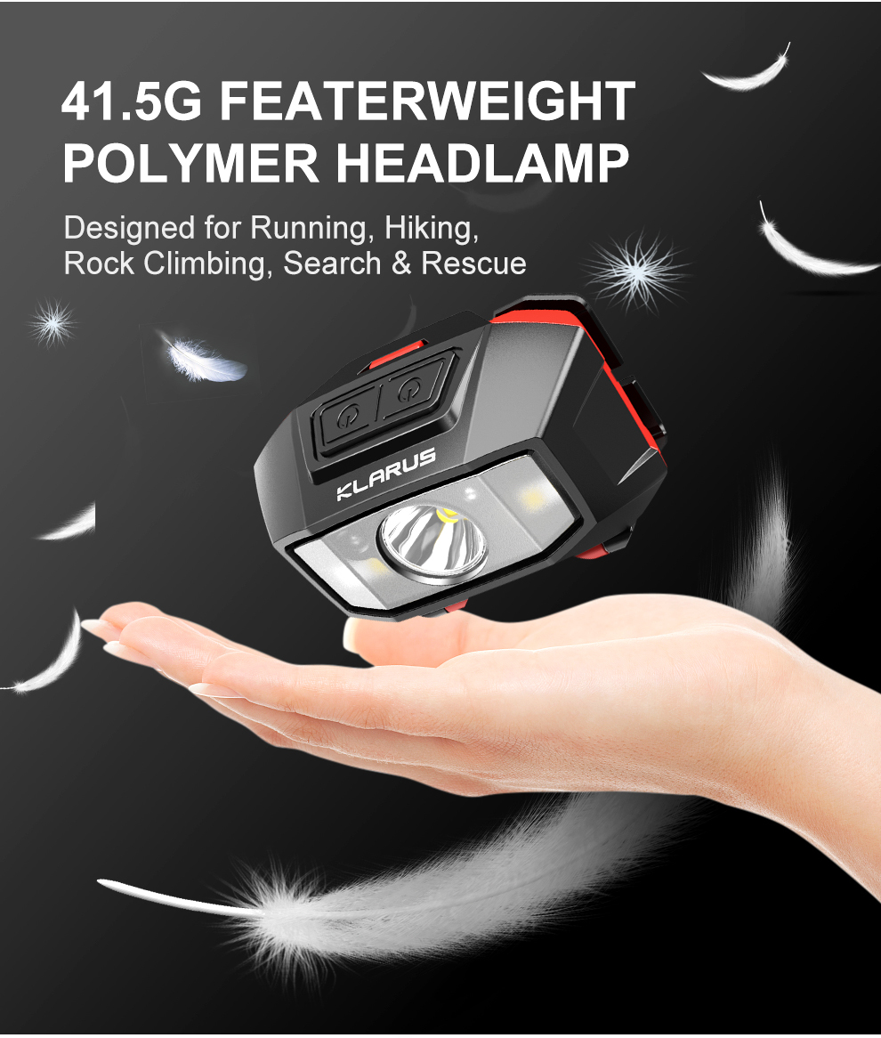Klarus HM2  XPG-3 LED 440 Lumens Headlamp