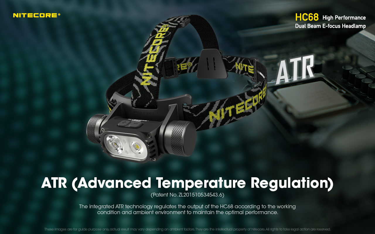 Nitecore HC68 2 x Luminus SST-40-W LED 2000 Lumen Rechargeable Focusable Headlamp