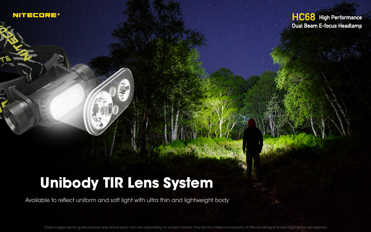 Nitecore HC68 2 x Luminus SST-40-W LED 2000 Lumen Rechargeable Focusable Headlamp