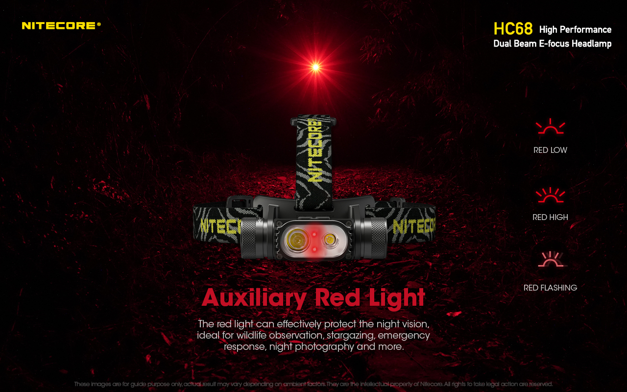 Nitecore HC68 2 x Luminus SST-40-W LED 2000 Lumen Rechargeable Focusable Headlamp
