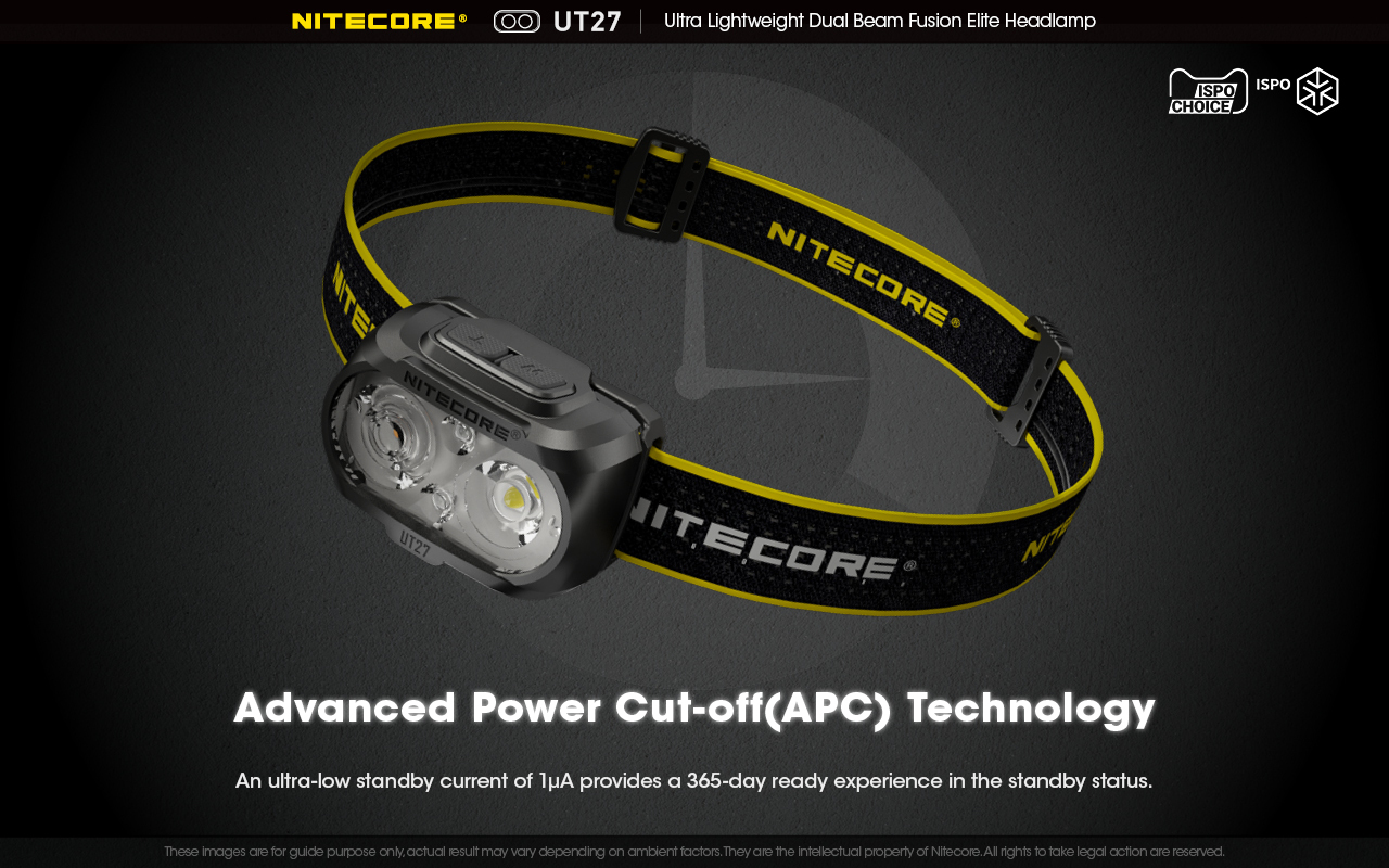 Nitecore UT27 2 x  XP-G3 S3 LEDs Rechargeable Headlamp