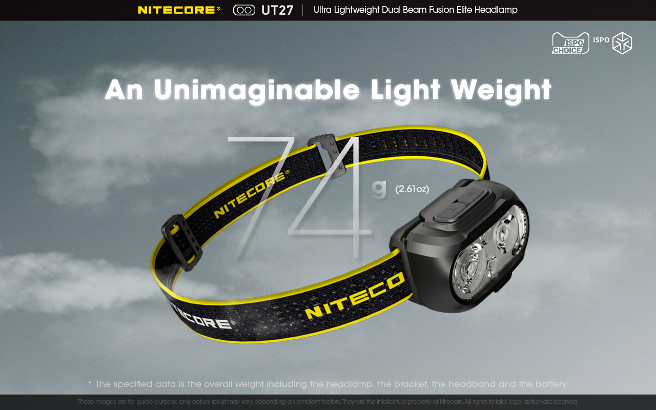 Nitecore UT27 2 x  XP-G3 S3 LEDs Rechargeable Headlamp