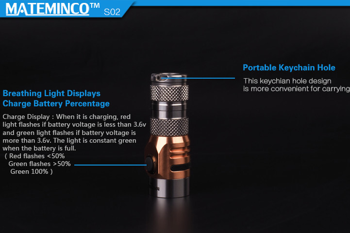 Mateminco S02 4* XPG3/Nichia 219C LED 2030 Lumens Mini Usb Rechargeable EDC Flashlight 