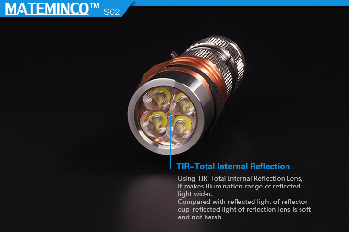 Mateminco S02 4* XPG3/Nichia 219C LED 2030 Lumens Mini Usb Rechargeable EDC Flashlight 