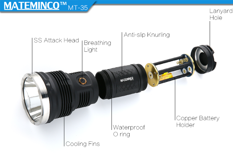Mateminco MT35 XHP35 HI LED 2700 Lumens 1697 Meters Long Throw Flashlight Hunting Light