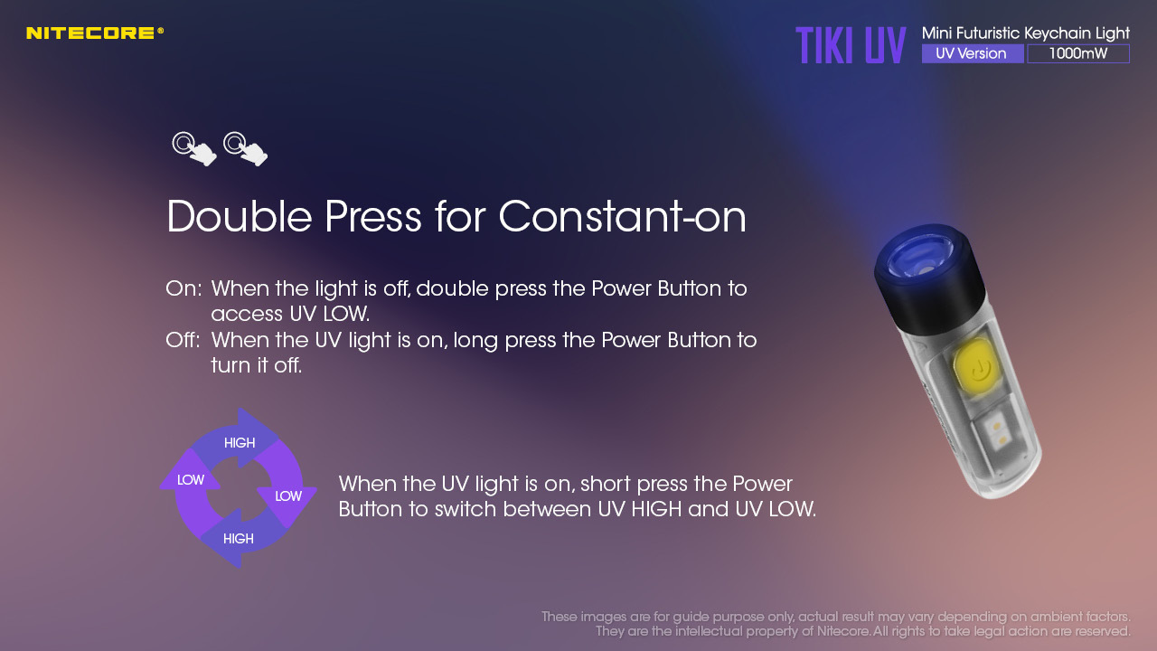 Nitecore TIKI UV Luminus SST-10-UV LED 1000 mW UV 365nm Ultraviolet Flashlight Rechargeable  EDC Keychain Light