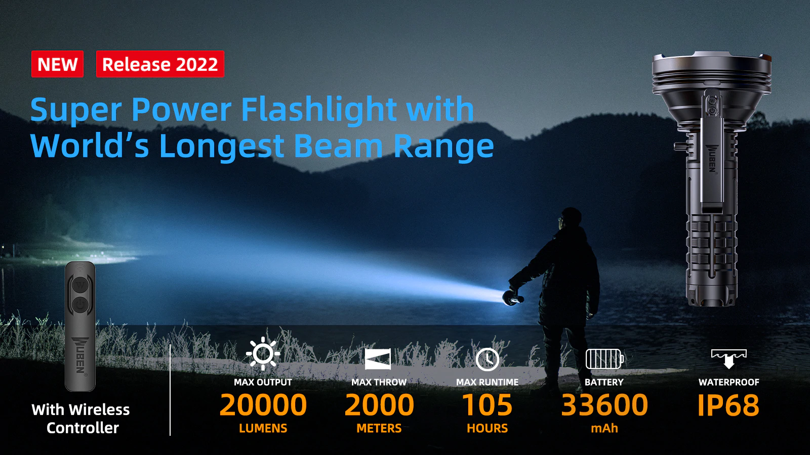 Wuben A1 20000 Lumens 2000 Meters Longest Throw Spotlight Flashlight Search Light