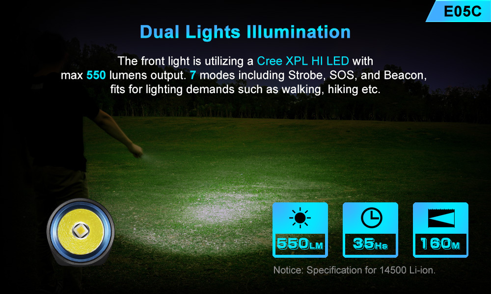 Lumintop E05C XPL HI&Nichia Led 550 Lumens Rechargeable Magnetic EDC Flashlight