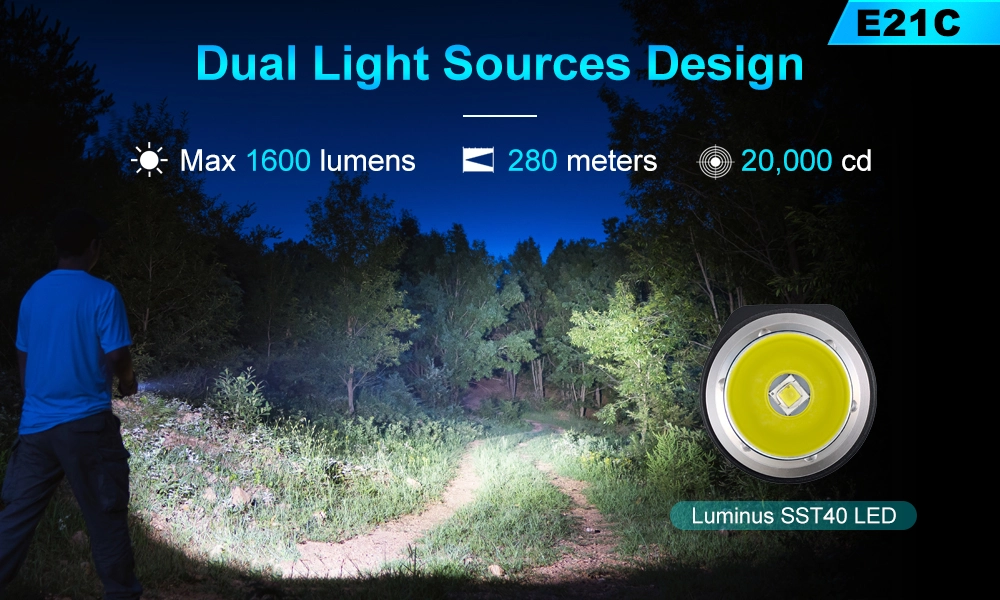 Lumintop E21C 1600 Lumens Type-C Rechargeable Dual Light Sources Magnetic Flashlights