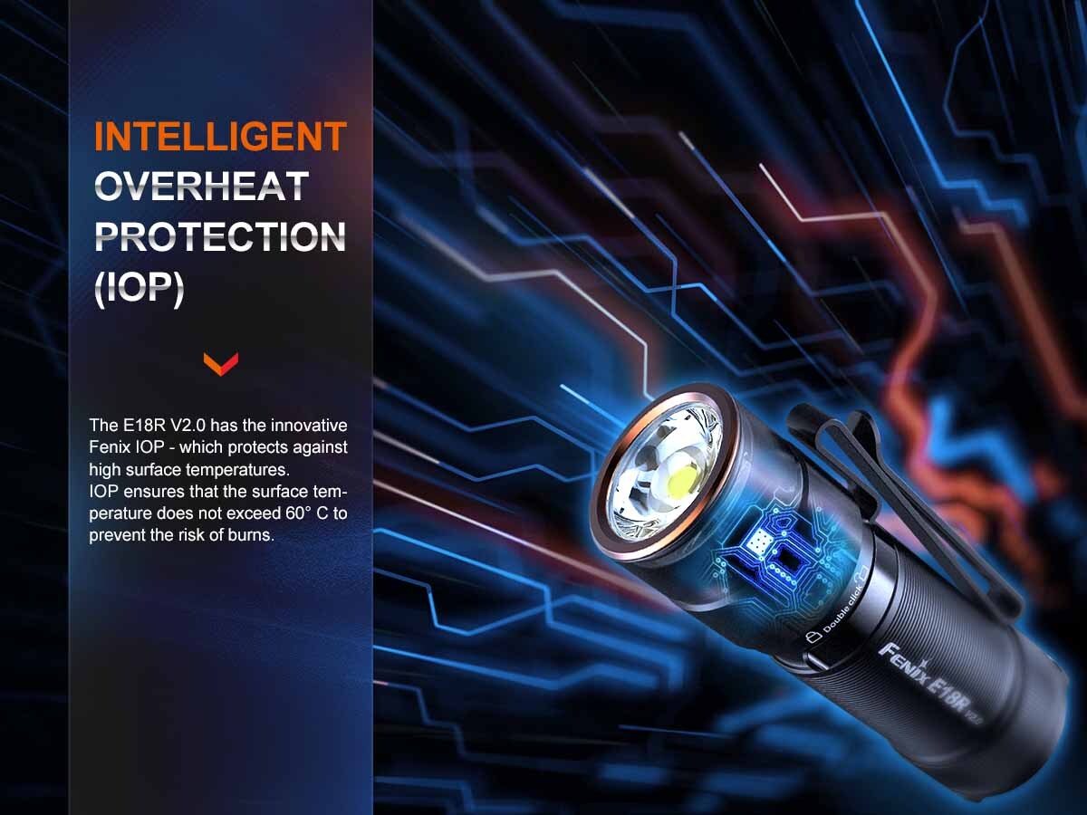 Fenix E18R V2.0 Luminus SST40 cool white LED 1200 Lumens Rechargeable EDC Flashlight