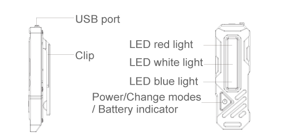 Manker ML01 High Power COB 'Chip-On-Board' LED Multi-purpose Light