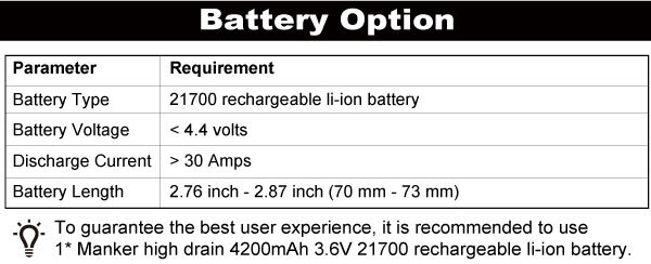 Manker U22 III PM1/SFT40/90.2 LED 5000 Lumens USB-C Rechargeable Long Range EDC Flashlight