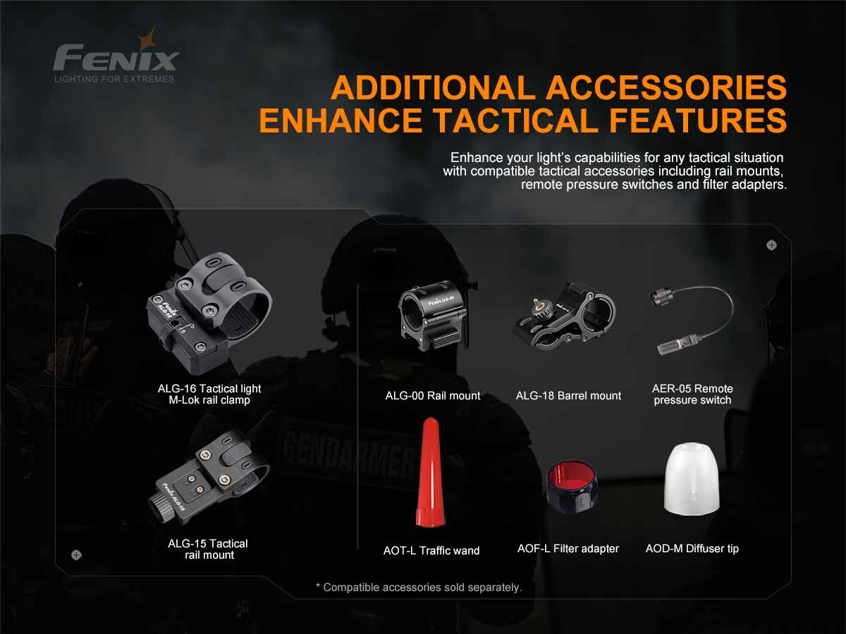 Fenix TK22 TAC 1 x Luminus SFT70 LED 2500 Lumens Rechargeble Tactical Flashlight